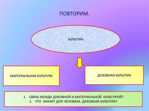 Мораль и нравственность - презентация онлайн