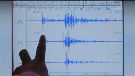 Earthquake Tremors Jolt Mingora And Other Areas In Swat Today