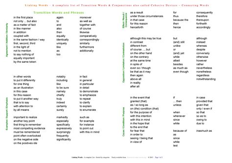 Linking Words List List Of Linking Words L I N K I N G W O R D S