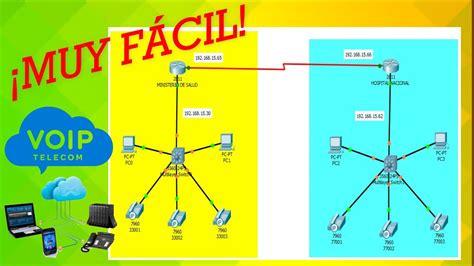 Configurar Voip En Packet Tracer Bien Explicado Con Codigo Y