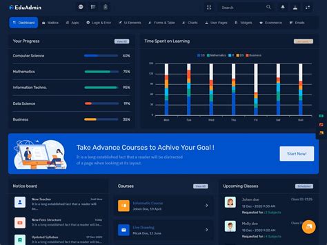 Empower Education Dashboard A Lms Dashboard Template