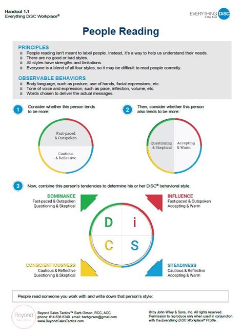 People Reading DiSC Follow Up Barb Girson Beyond Sales Tactics