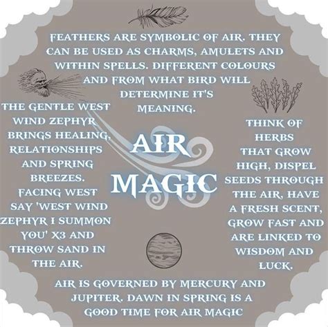 Pin By Anna Laurenson On BOS Images Witchcraft Spell Books Air Magic