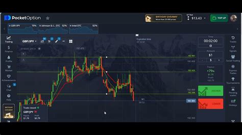 Live On GBP JPY Real Account Price Action Setup YouTube