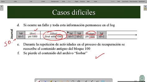 C25P08 Casos difíciles en journaling de metadatos ISI485 Sistemas