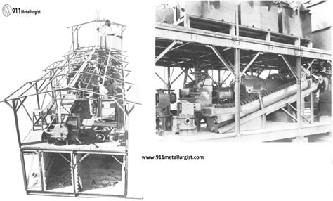 Small Mineral Processing Plant Design