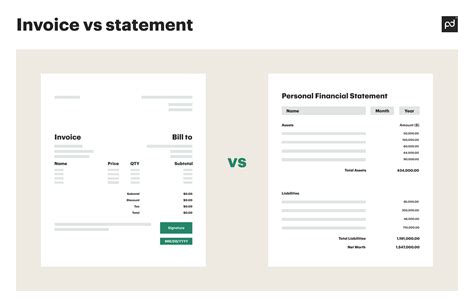 Invoice Vs Statement Definitions Differences And Similarities