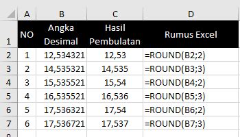 Rumus Pembulatan Angka/Bilangan Desimal Di Excel | Kelas Excel - Kelas ...