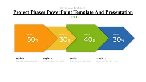 Project Phases Powerpoint Template And Presentation Pptuniverse