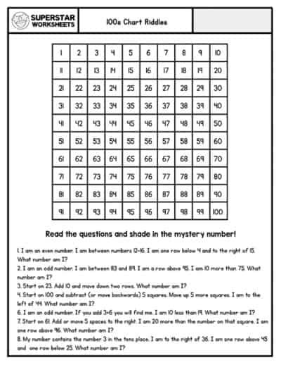 Hundreds Chart Printables Superstar Worksheets