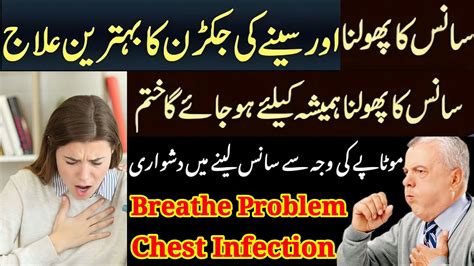 Chest Infection Hakeem Muhammad Shaban Khan Saans Lene Me Dushwari