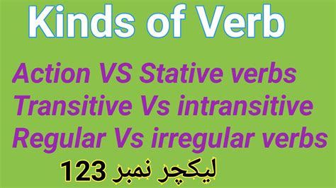 Lecture No 123 Verbs Kinds Of Verb Different Types Of Verb Parts Of Speech English Grammar