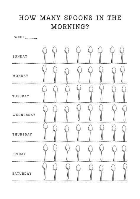 ADHD and Spoon Theory: A Womans Guide | Kristen McClure Therapist