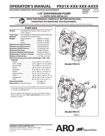 Ingersoll Rand PD01P HPS PTT A ARO Air Operated Double Diaphragm Pump