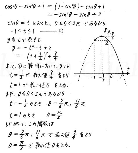 新課程 4プロセス数学Ⅱ P72 5 三角関数の応用