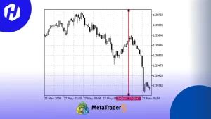 Cek 4 Jenis Objek Analisis Channel MetaTrader 5 HSB Investasi