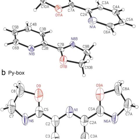 H Nmr Spectrum For Oxazolin Yl Pyridine Py Ox In Dmso D