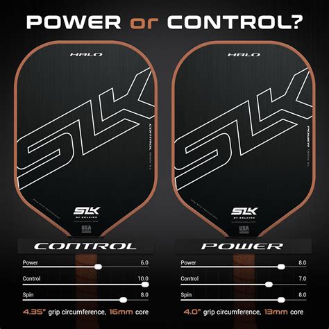 2024 Selkirk Slk Halo Control And Halo Power Pickleball Paddle Review