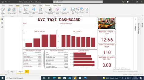 Create Power Bi Dashboard And Data Visualization With Dax By Debbie725 Fiverr