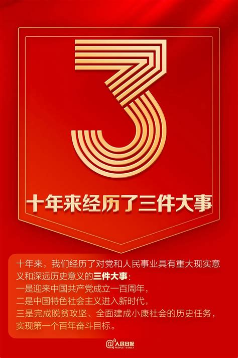 9个数字！带你速读二十大报告 集团要闻 南阳投资集团官方网站