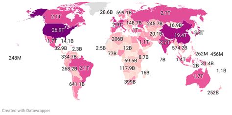 Largest Economies in the World 2024