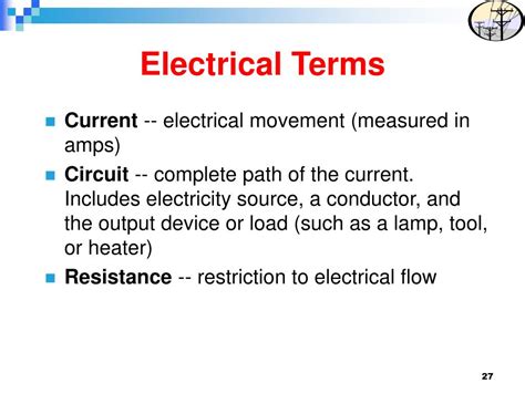 Electricity Terminology Definitions