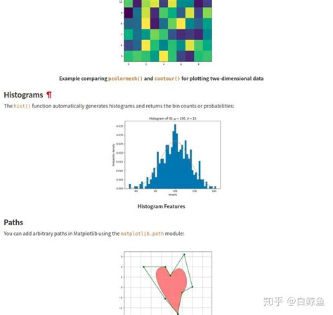 如何使用python进行数据可视化 知乎