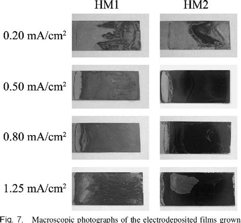 Figure 1 From Anodic Electrodeposition Of Redoxable Film From Manganese Oxide Nanosheet