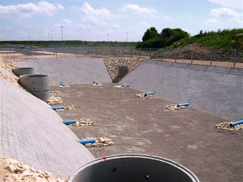 Innovative L Sungen Von Funke F R Den Umgang Mit Regenwasser Teil