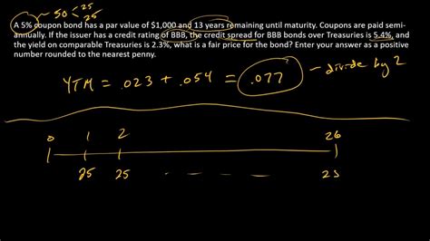 How To Compute A Bond Price Using A Credit Spread Youtube