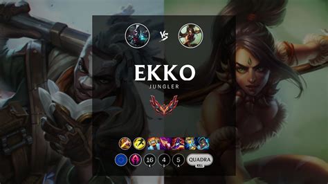 Ekko Jungle Vs Nidalee Euw Grandmaster Patch 1219 Youtube