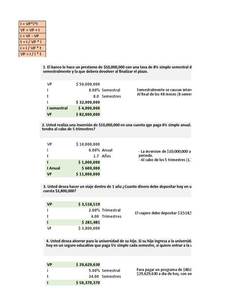 Actividad 2 Matematicas Financieras Pdf Interés Economía Monetaria