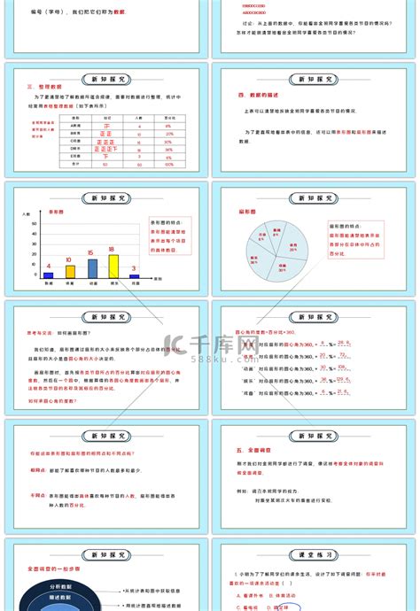 人教版七年级初中数学下册第十章数据的收集整理与描述 统计调查 全面调查ppt课件ppt模板免费下载 Ppt模板 千库网