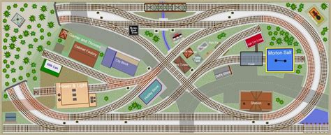 4x10 Lionel Fastrack O Gauge Layout Plan