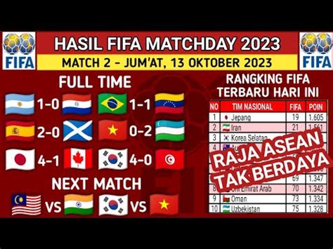 Hasil Fifa Match Day Vietnam Vs Uzbekistan Rangking Peringkat