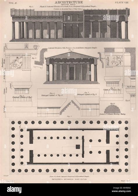 ARCHITECTURE. Greek Doric Peripteral & Hypaethral Temple. Octastyle ...