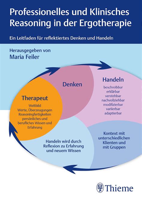 Ergotherapie Thieme Webshop