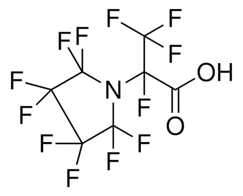 2 3 3 3 TETRA F 2 2 2 3 3 4 4 5 5 OCTAFLUORO PYRROLIDIN 1 YL