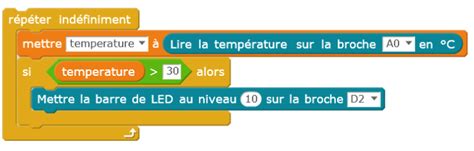 Actionneurs Tutoriels Arduino