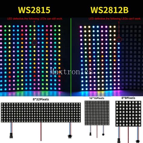 Panel Matriz Ws Ws B Pantalla Flexible Digital Led P Xel