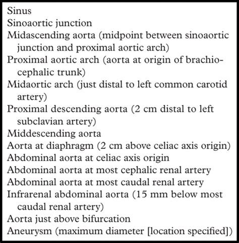 Tdm Multid Tecteur Des An Vrismes De L Aorte Thoracique Radiographics