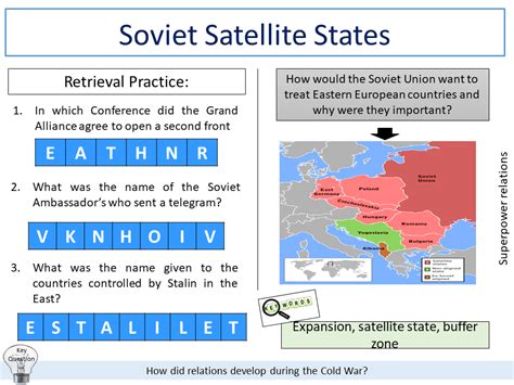 Soviet Satellite States Teaching Resources