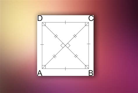 Rumus Keliling dan Luas Persegi - Pelajaran Matematiks