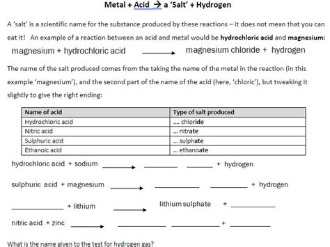 Metals and acids | Teaching Resources