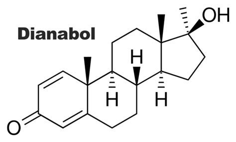 Dianabol Dbol Anabolic Steroid Review The Ultimate Guide 2023