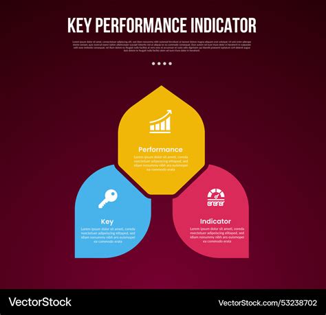 Kpi Or Key Performance Indicator Infographic Vector Image