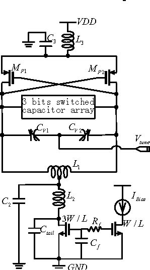 Figure 1 from A 0 18μm 1V 5GHz LC VCO designed for WSN applications