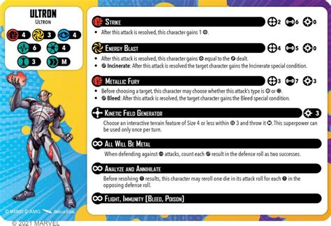 Marvel Crisis Protocol Core Set Character Updates Atomicmassgames