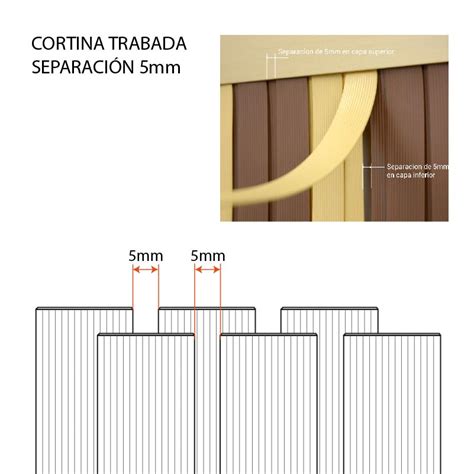 Comprar Cortina Para Puertas Exterior Pl Stico A Medida