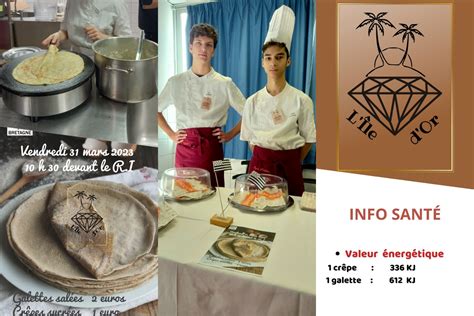 Chef dœuvre des secondes CAP PSR Lycée Valéry Giscard dEstaing